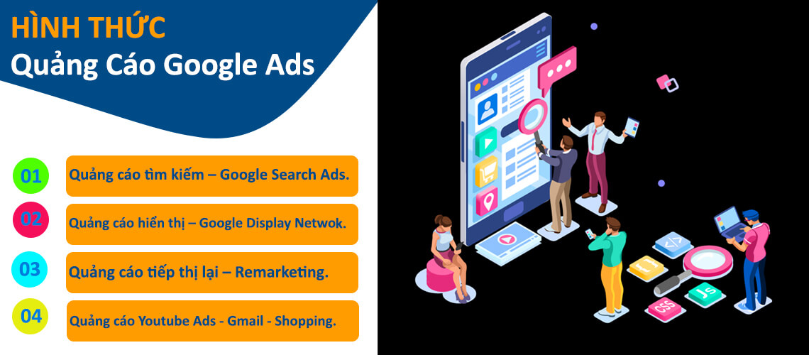 Tổng Hợp Hình Thức Quảng Cáo Google Ads Nha Trang